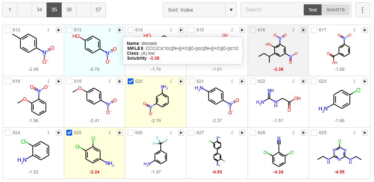 Demo showing mols2grid's integration in a Jupyter notebook